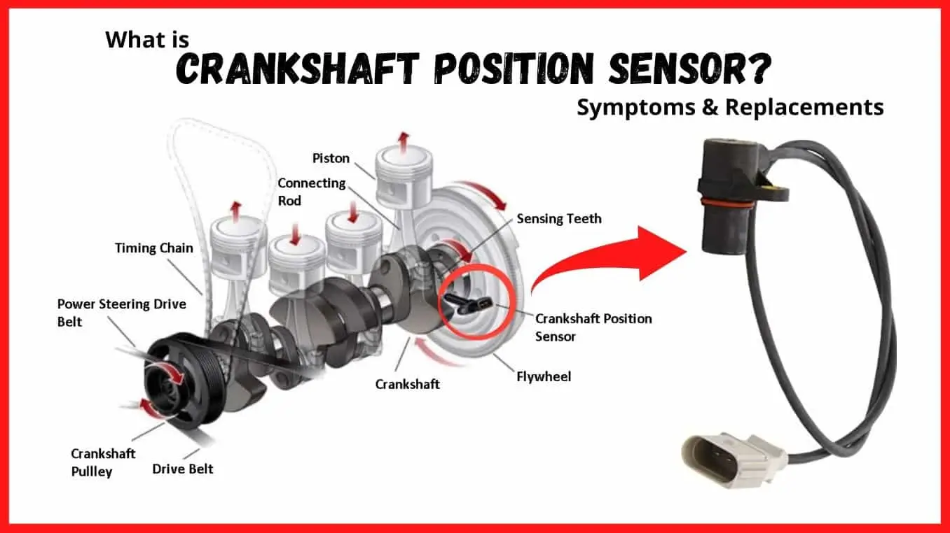 Change the crank sensor - Alraddadi Group